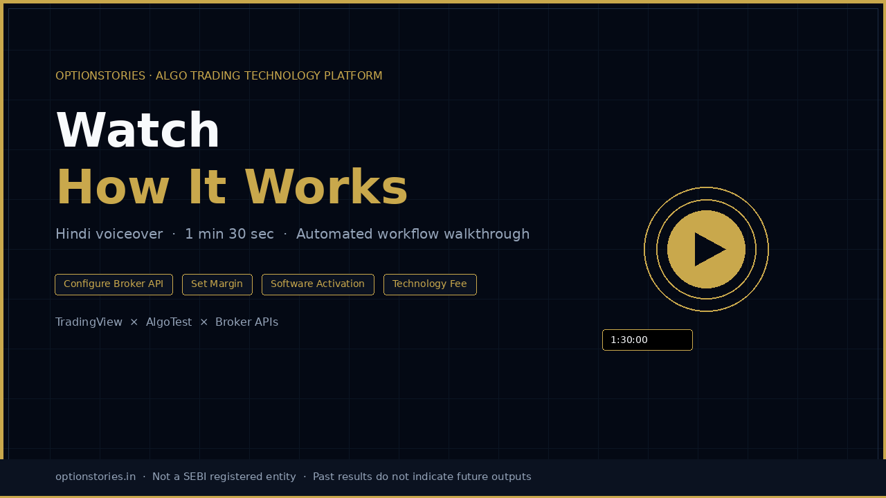 Watch How Optionstories Works